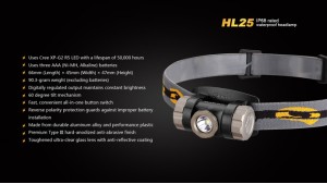 Fenix HL25